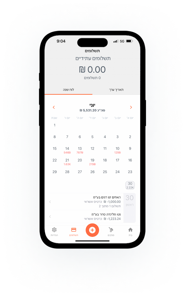 תשלומים עתידיים